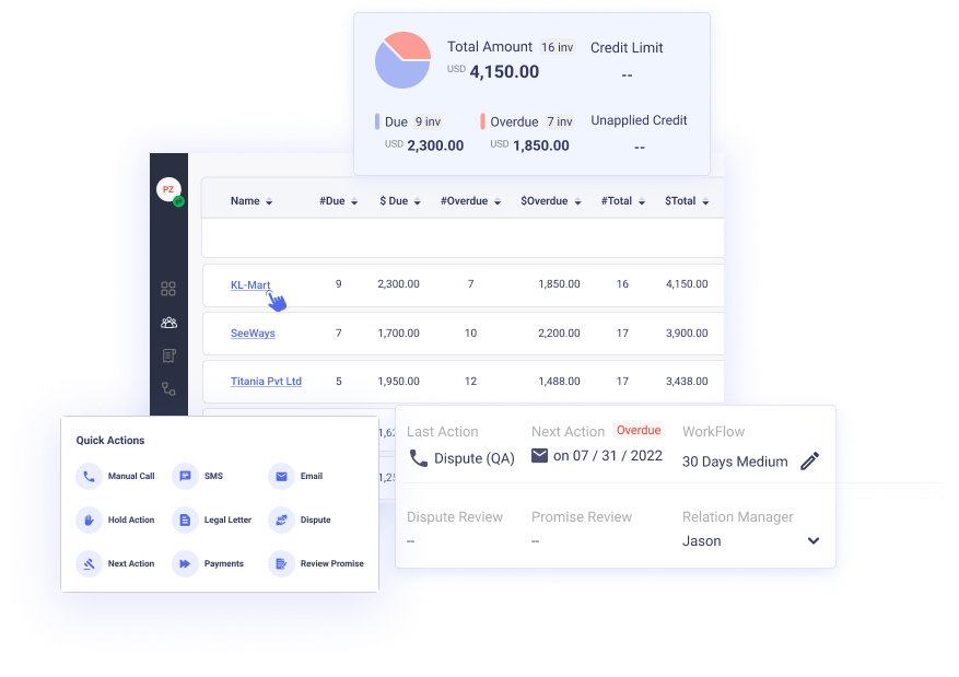 Maxyfi Dashboard